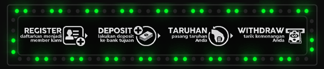 Holislot77 Jackpot